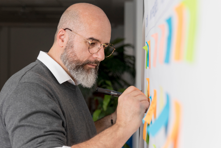 Professional planning future career strategy